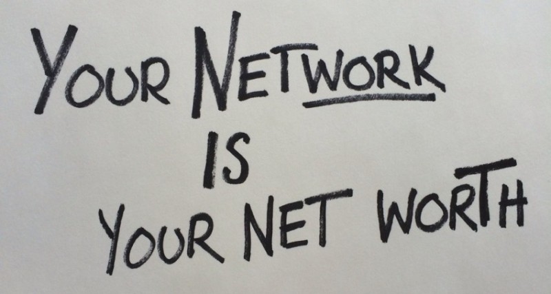 Network Networth